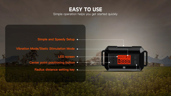 Easy to Use