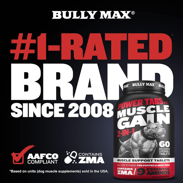 Brand Rated